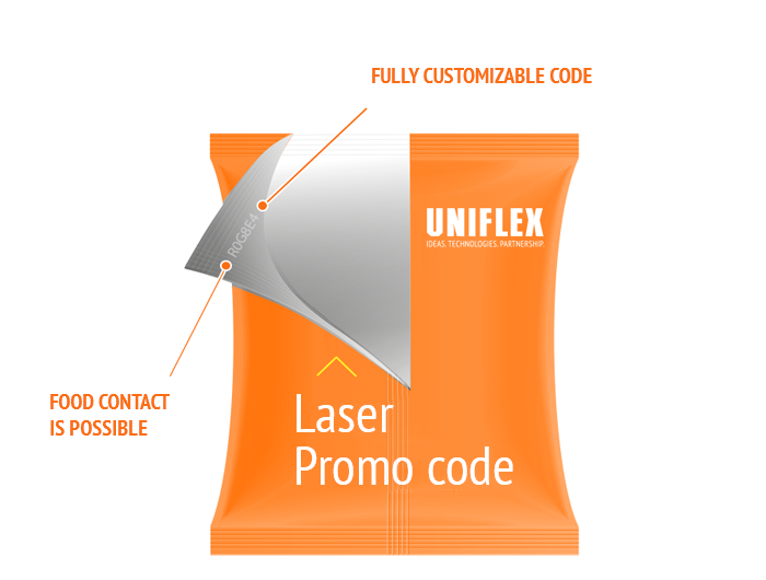 Packaging with promo codes - 1